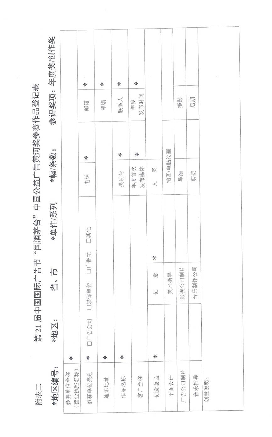 市广协关于征集长城奖、黄河奖的有关通知