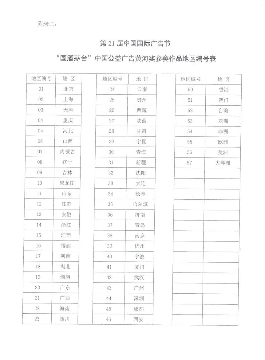 市广协关于征集长城奖、黄河奖的有关通知