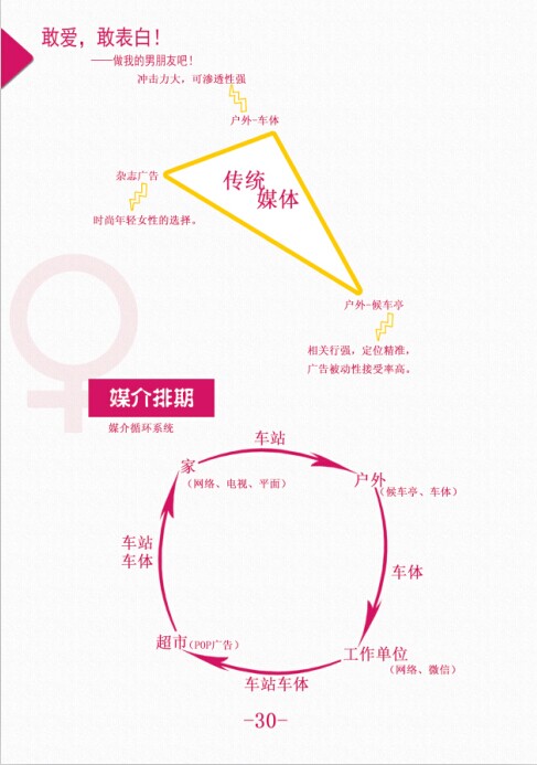 2013学院奖