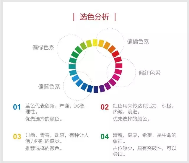 保定市广告协会启用新标志